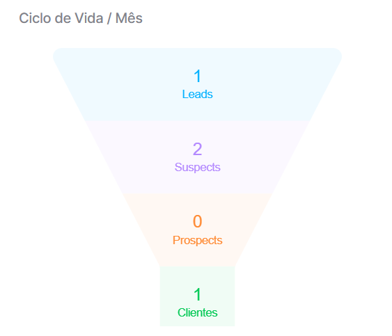 ContCiclo-01.png