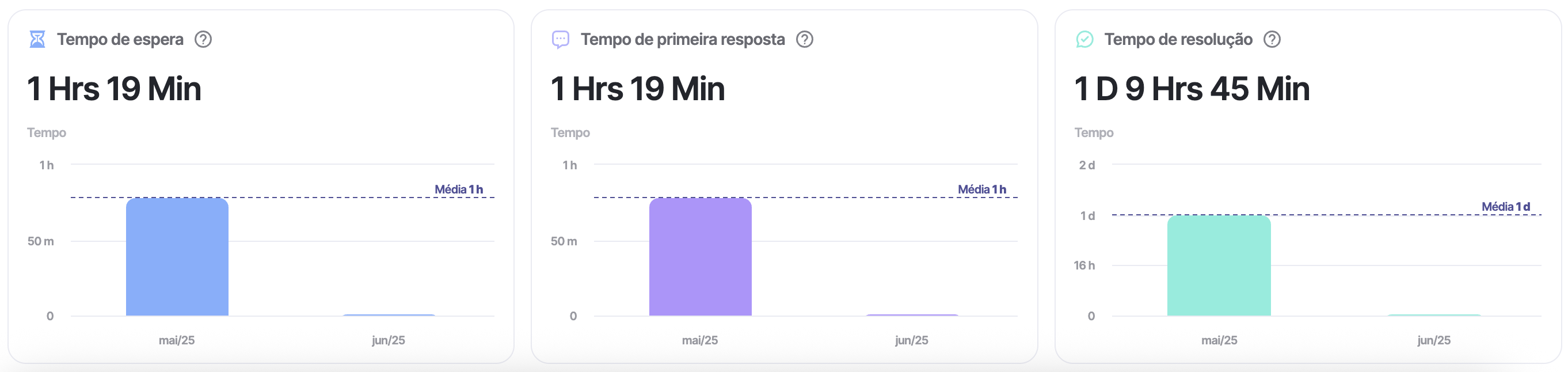 dashboard 4.png