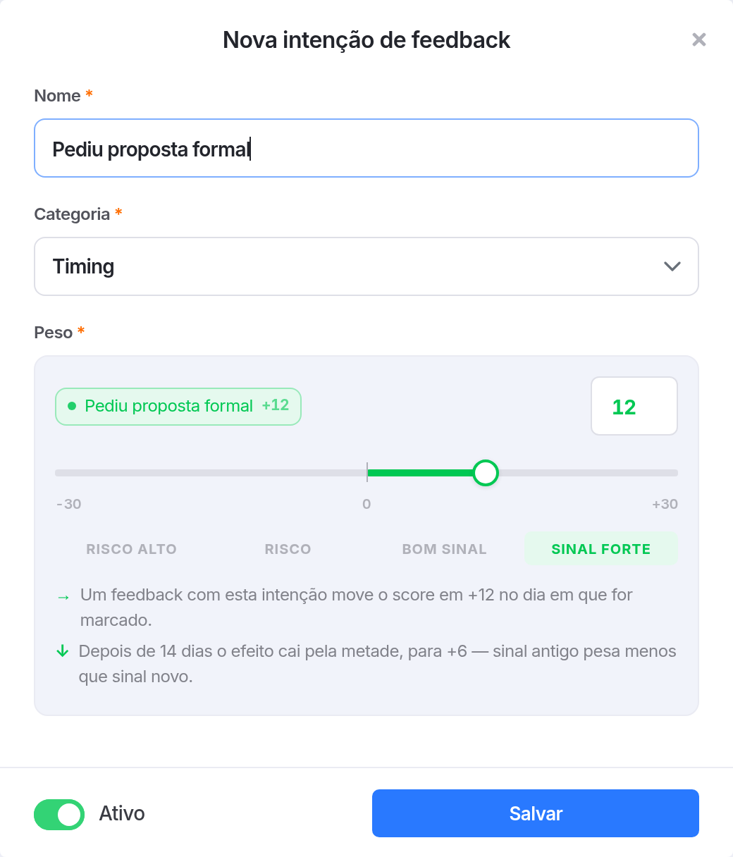 Janela Nova intenção de feedback com o ajuste de peso