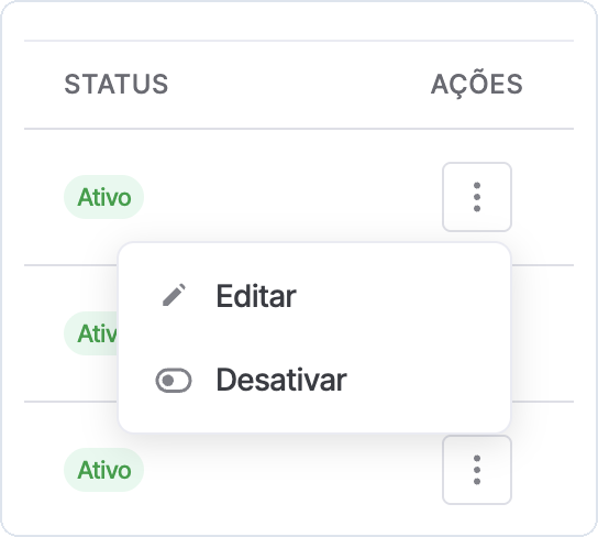 Menu da coluna Ações com as opções Editar e Desativar