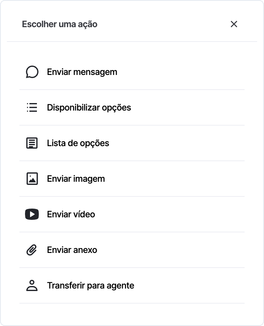 Painel Escolher uma ação com as sete ações do chatbot