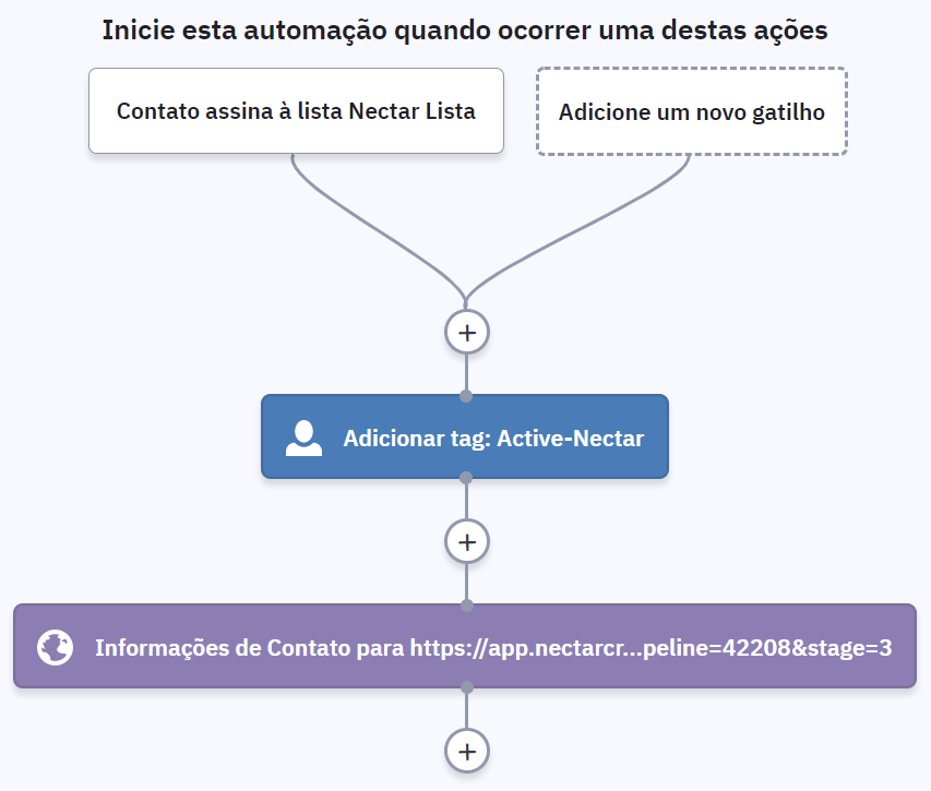 ACN-CreateAutomation20.png